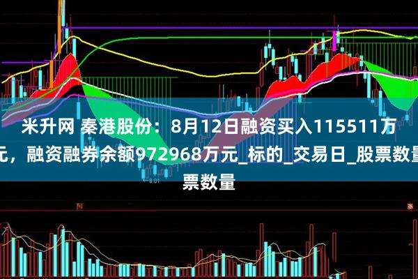 米升网 秦港股份：8月12日融资买入115511万元，融资融券余额972968万元_标的_交易日_股票数量