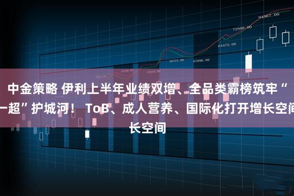 中金策略 伊利上半年业绩双增、全品类霸榜筑牢“一超”护城河！ ToB、成人营养、国际化打开增长空间